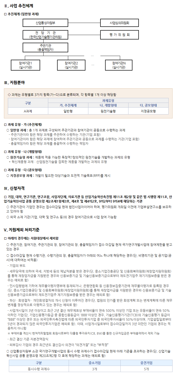 2016년도 제3차 센서산업고도화 전문기술개발사업 신규지원 대상과제 공고문