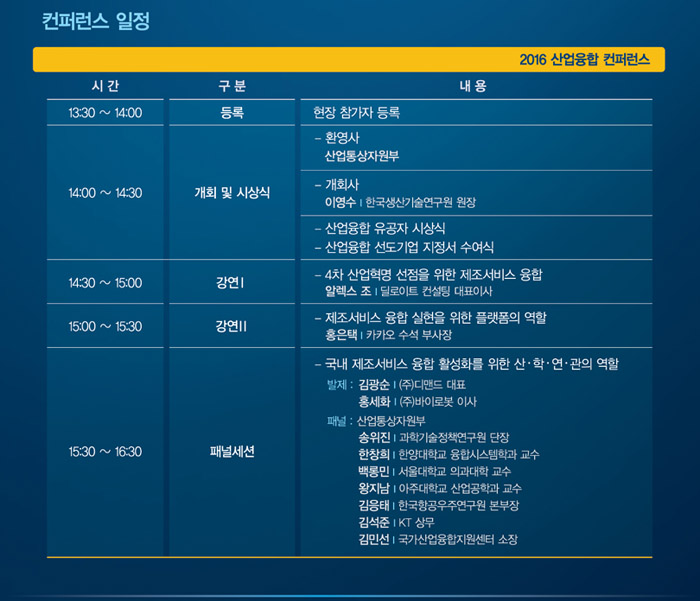 2016 산업융합 컨퍼런스 안내