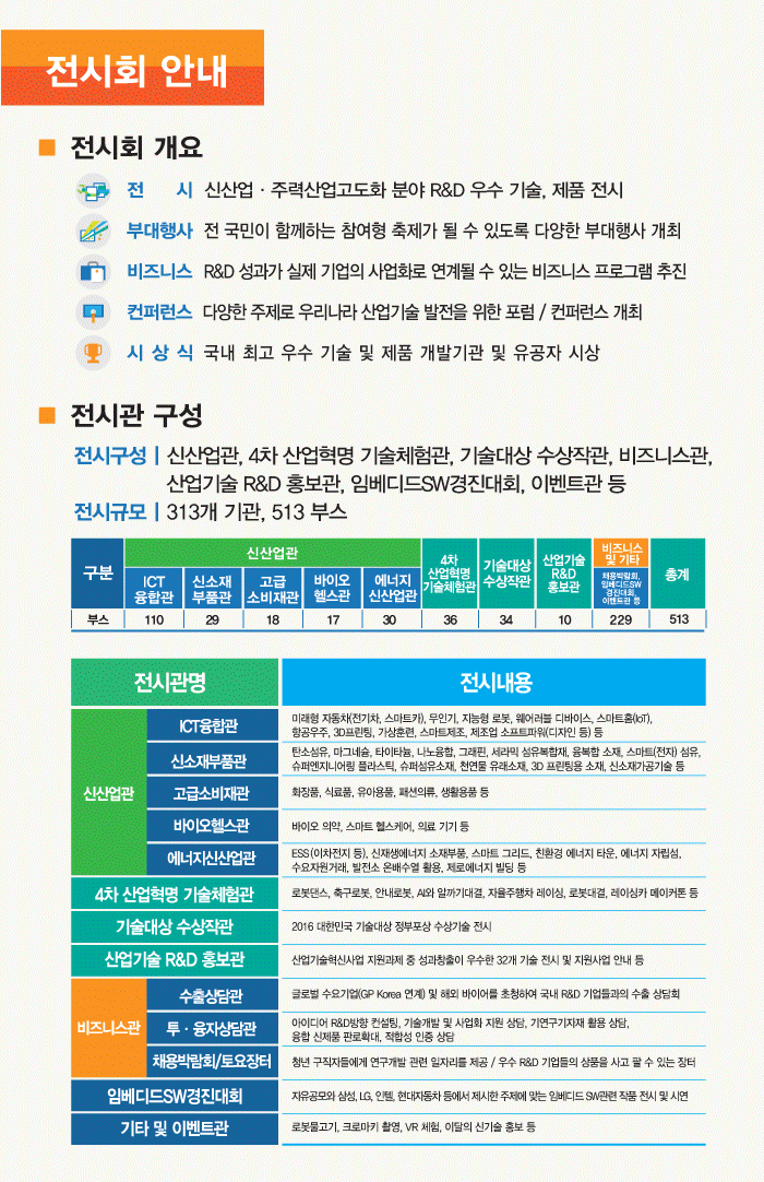 [2016 대한민국 산업기술 R&D대전] 부제: KOREA TECH SHOW 개최 안내