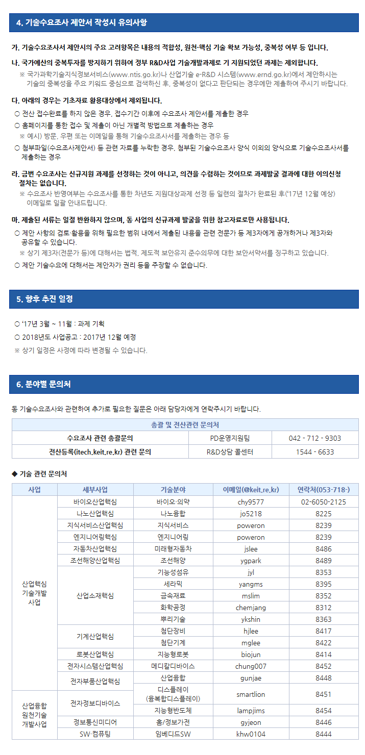 2018년도 산업기술 중장기 R&D사업 통합기술수요조사 공고 이미지