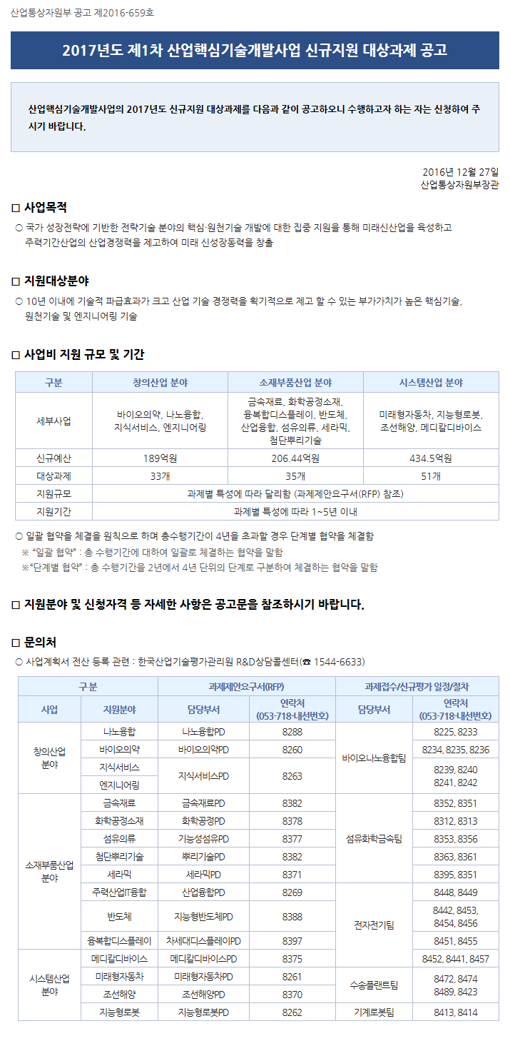 2017년도 제1차 산업핵심기술개발사업 신규지원 대상과제 공고