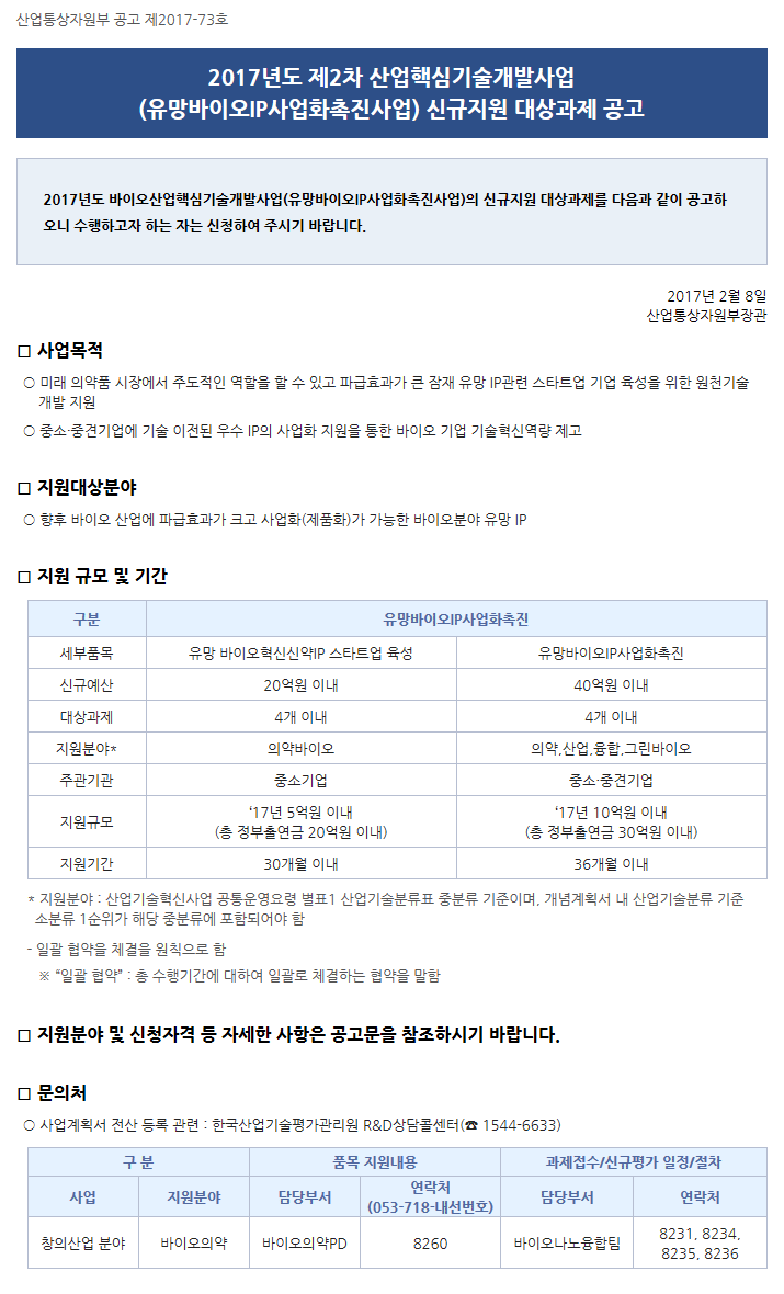 2017년도 제2차 산업핵심기술개발사업(유망바이오IP사업화촉진사업) 신규지원 대상과제 공고