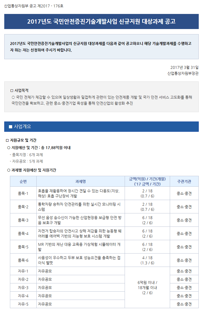 2017년도 국민안전증진기술개발사업 신규지원 대상과제 공고