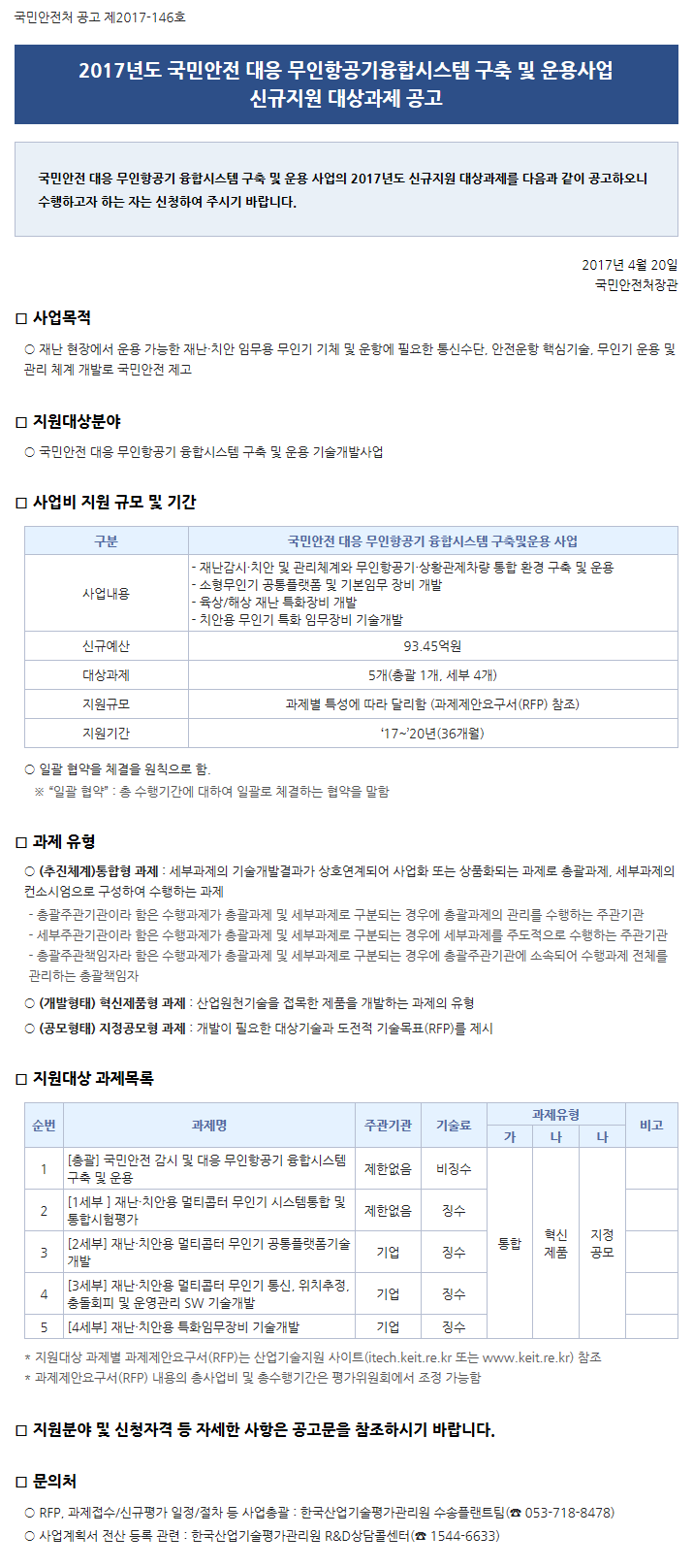 2017년도 국민안전 대응 무인항공기융합시스템 구축 및 운용사업 신규지원 대상과제 공고