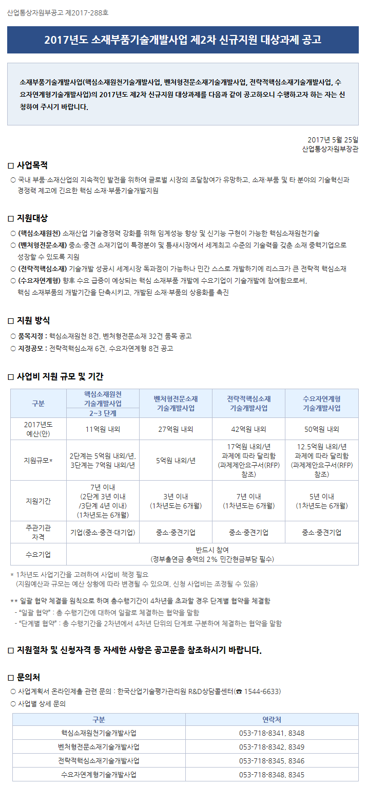 2017년도 소재부품기술개발사업 제2차 신규지원 대상과제 공고