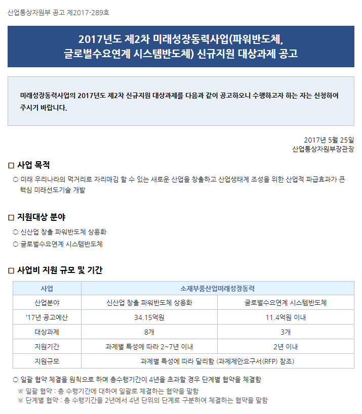 2017년도 제2차 미래성장동력사업(파워반도체, 글로벌수요연계 시스템반도체) 신규지원 대상과제 공고