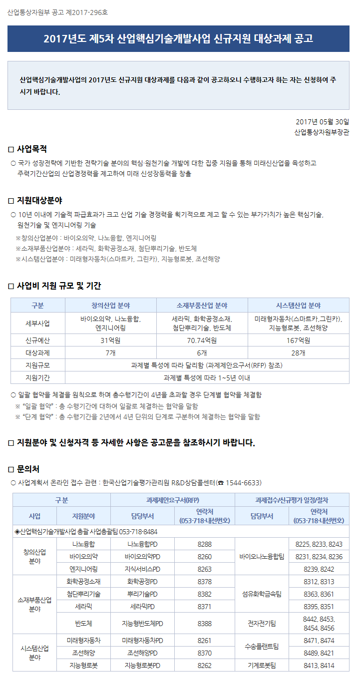 2017년도 제5차 산업핵심기술개발사업 신규지원 대상과제 공고