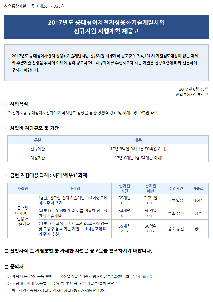 2017년도 중대형이차전지상용화기술개발사업 신규지원 시행계획 재공고