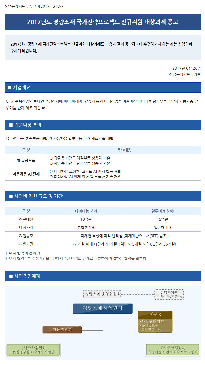 2017년도 경량소재 국가전략프로젝트 신규지원 대상과제 공고