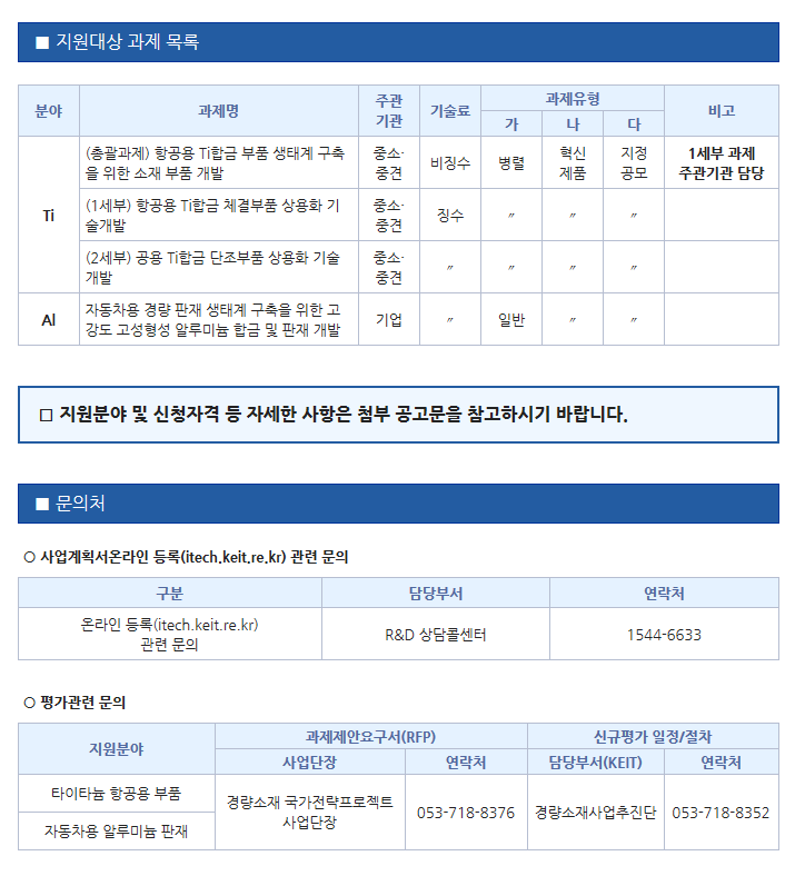 2017년도 경량소재 국가전략프로젝트 신규지원 대상과제 공고