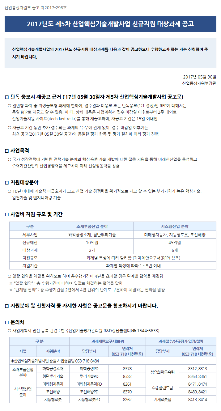 2017년도 제5차 산업핵심기술개발사업 신규지원 대상과제 재공고