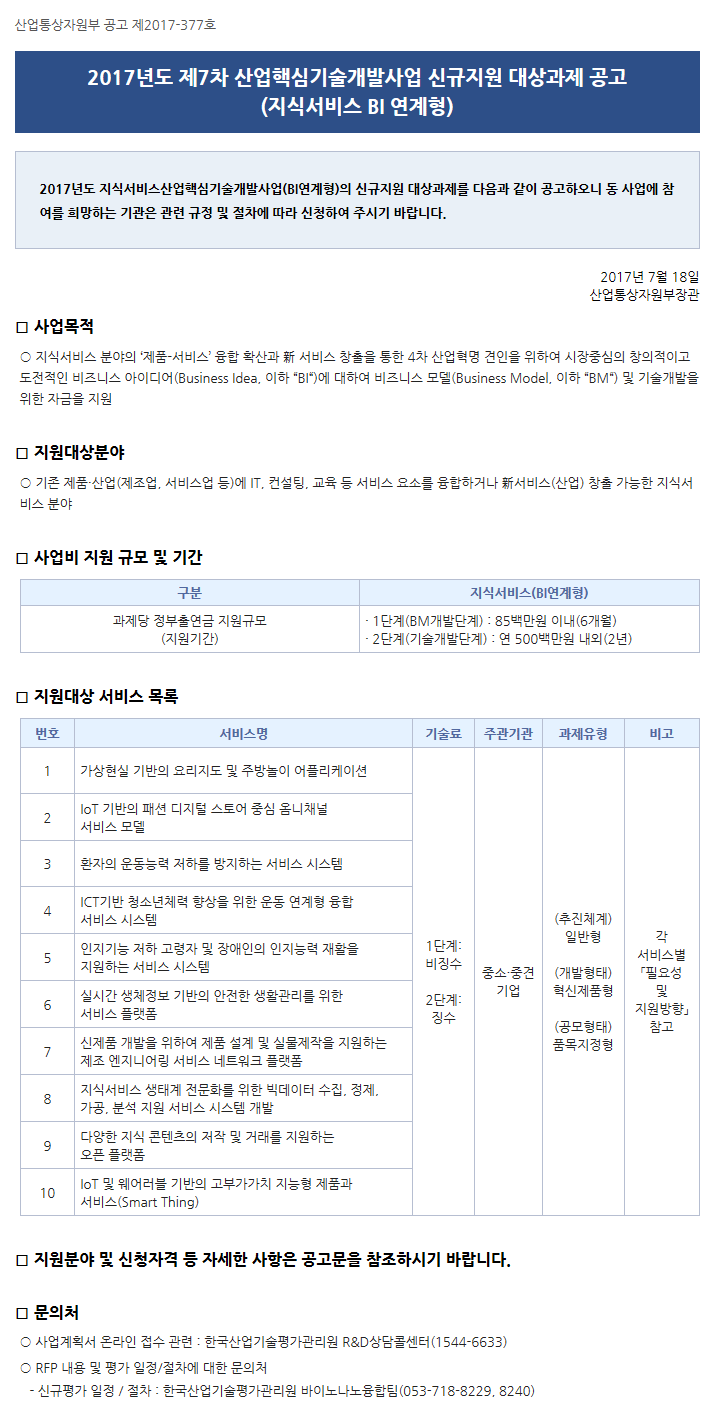 2017년도 제7차 산업핵심기술개발사업 신규지원 대상과제 공고(지식서비스 BI 연계형)