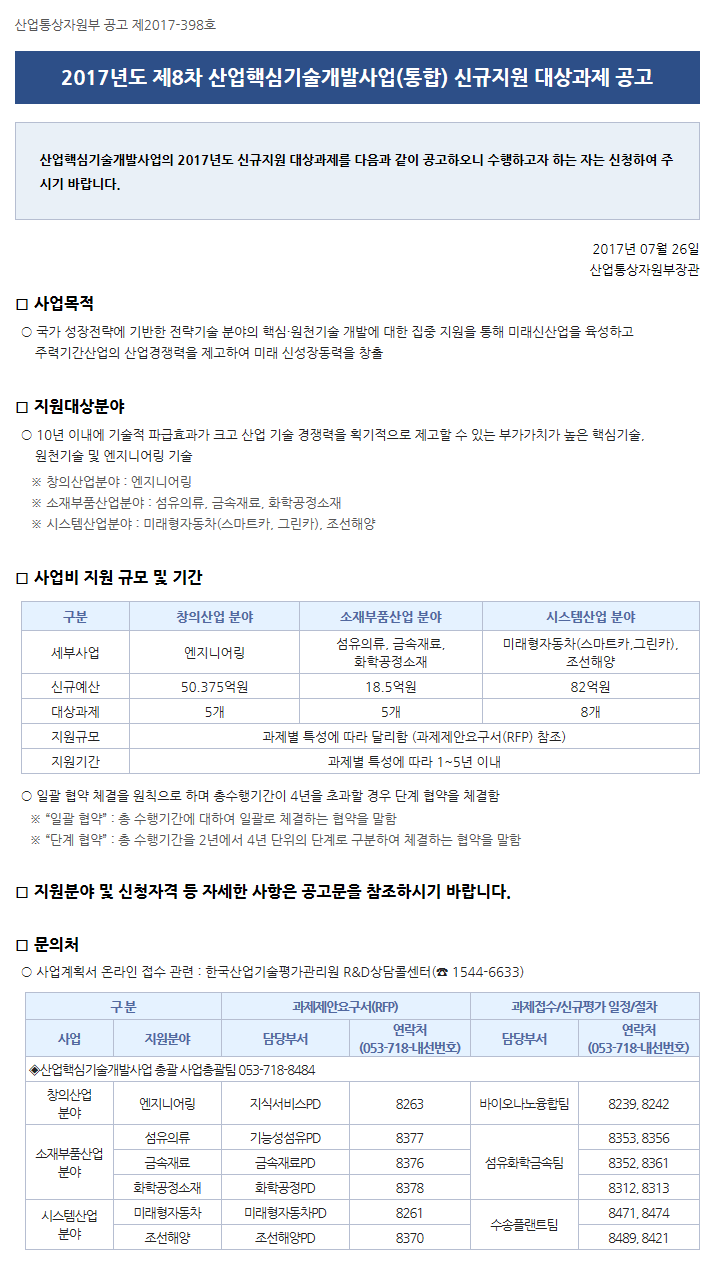 2017년도 제8차 산업핵심기술개발사업(통합) 신규지원 대상과제 공고