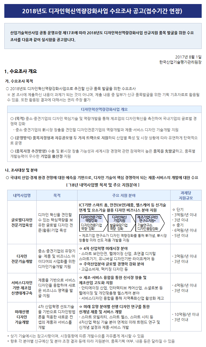 2018년도 디자인혁신역량강화사업 수요조사 공고(접수기간 연장)