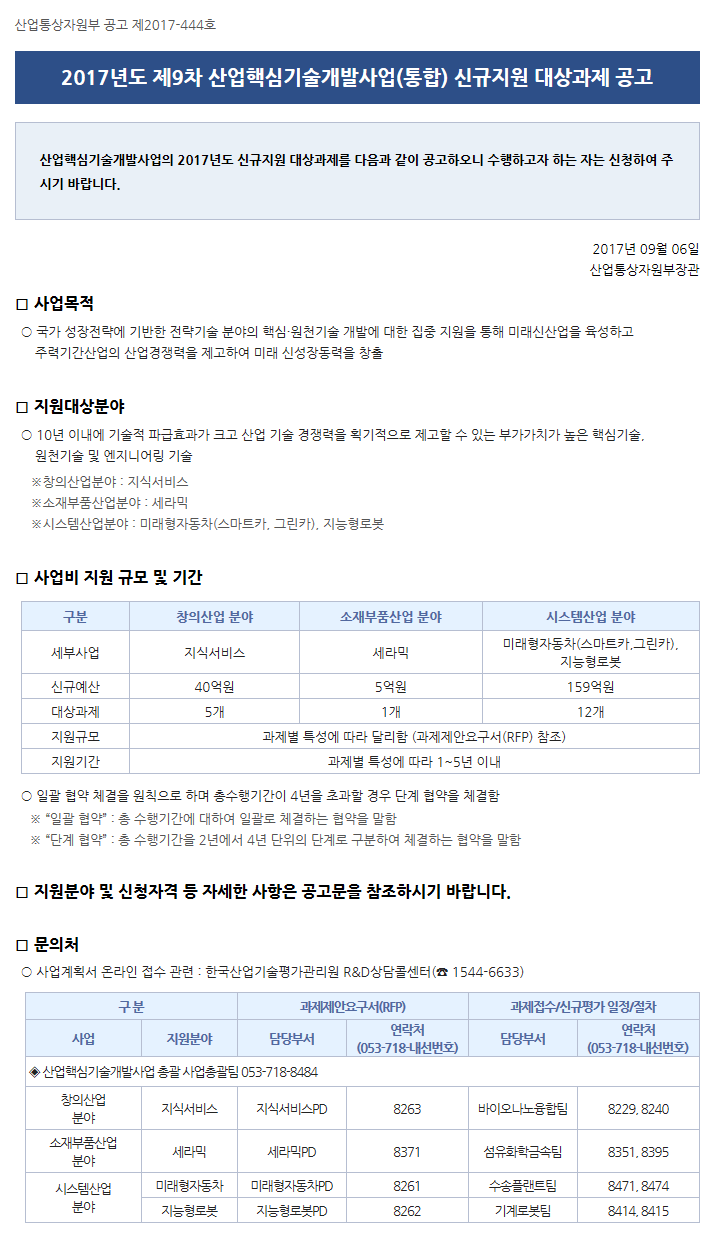 2017년도 제9차 산업핵심기술개발사업(통합) 신규지원 대상과제 공고