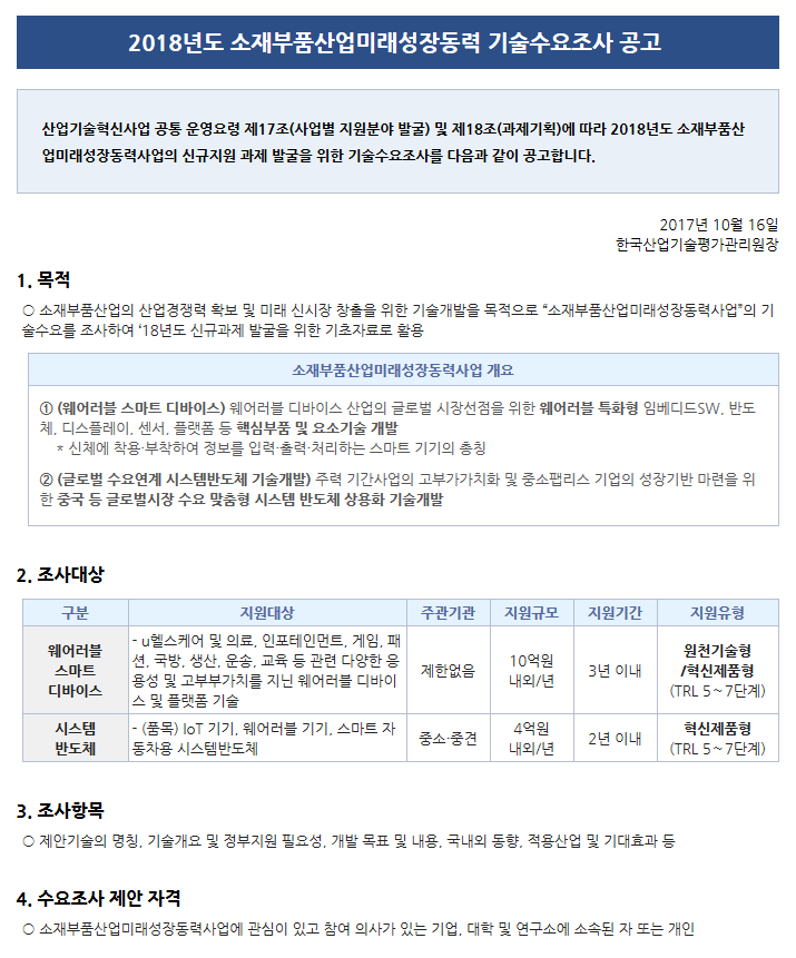 2018년도 소재부품산업미래성장동력 기술수요조사 공고