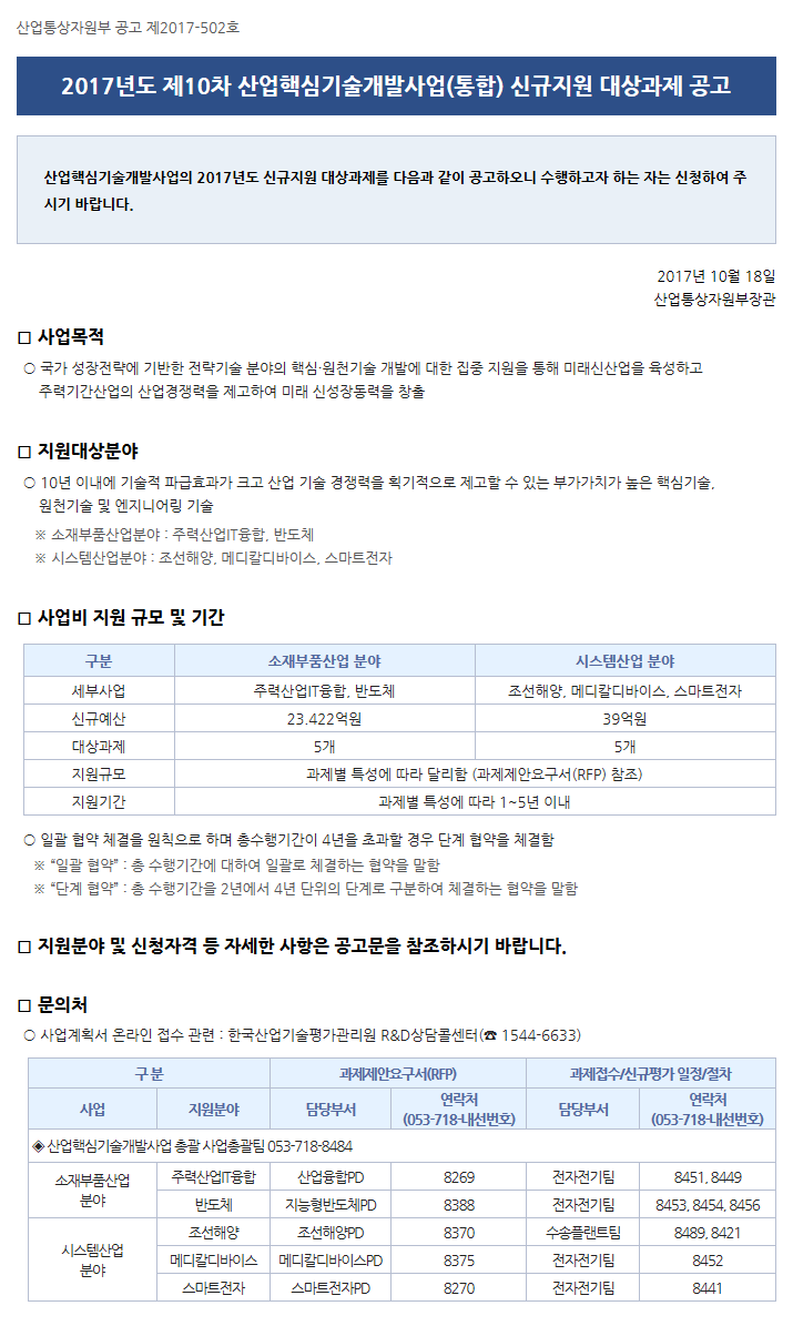 2017년도 제10차 산업핵심기술개발사업(통합) 신규지원 대상과제 공고)