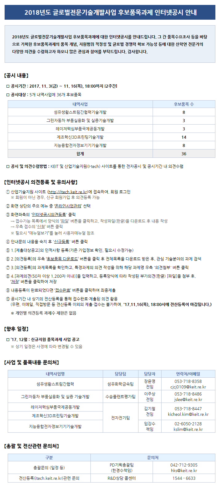 2018년도 글로벌전문기술개발사업 후보품목과제 인터넷공시 안내