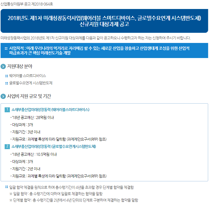 2018년도 제1차 소재부품산업미래성장동력 신규지원대상과제