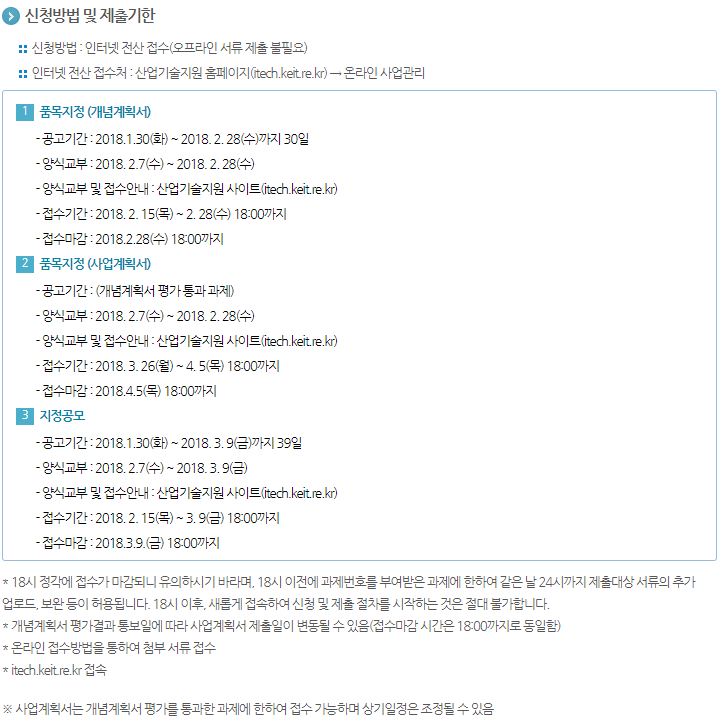 신청방법 및 제출기간