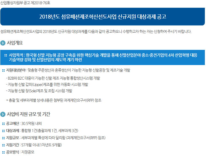 2018년섬유패션제조혁신선도사업 신규지원대상과제공고