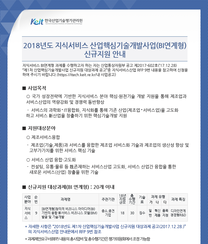 한국산업기술평가관리원(KEIT) 언론홍보 접수 시스템 안내