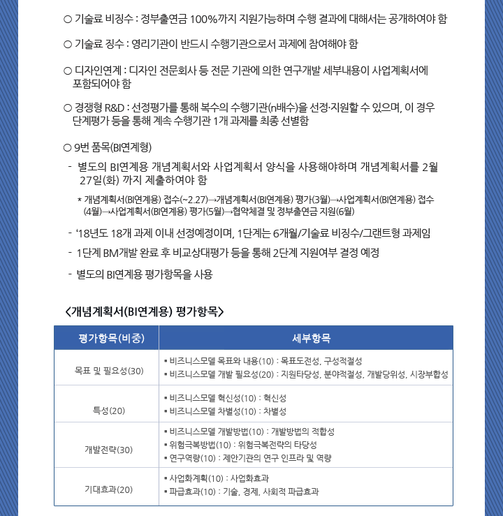 한국산업기술평가관리원(KEIT) 언론홍보 접수 시스템 안내