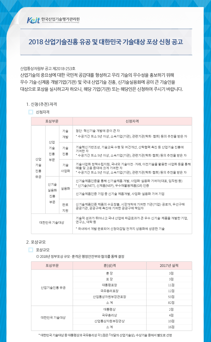 2018 산업기술진흥 유공 및 대한민국 기술대상 포상 신청 공고