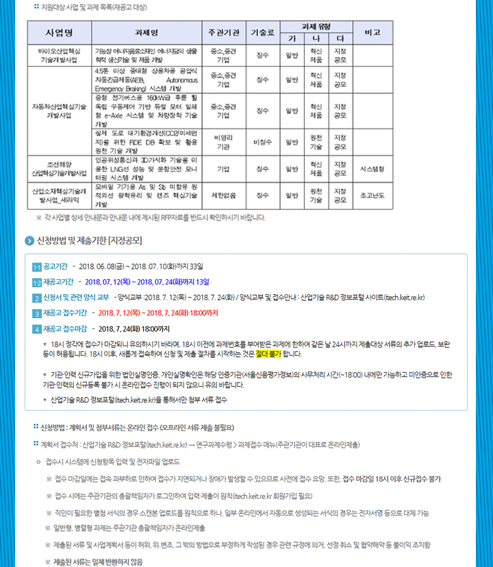 (재공고)2018년도 제2차 산업핵심기술개발사업 신규지원 대상과제 공고