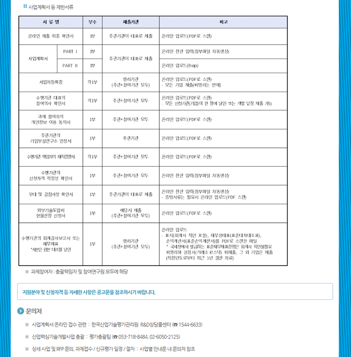 2018년도 제3차 글로벌전문기술개발사업 신규지원 대상과제 공고