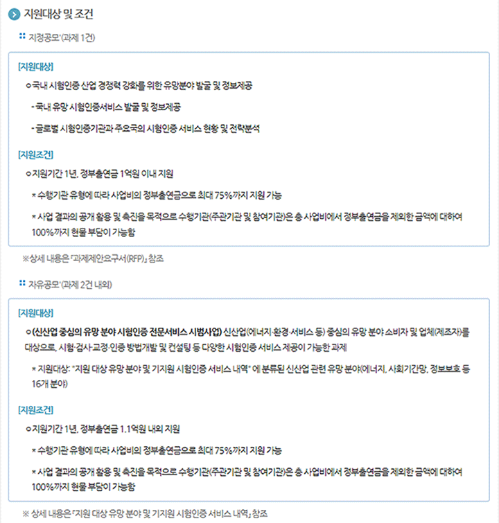 2018년도 시험인증 서비스산업화 지원사업 신규지원 대상과제 공고