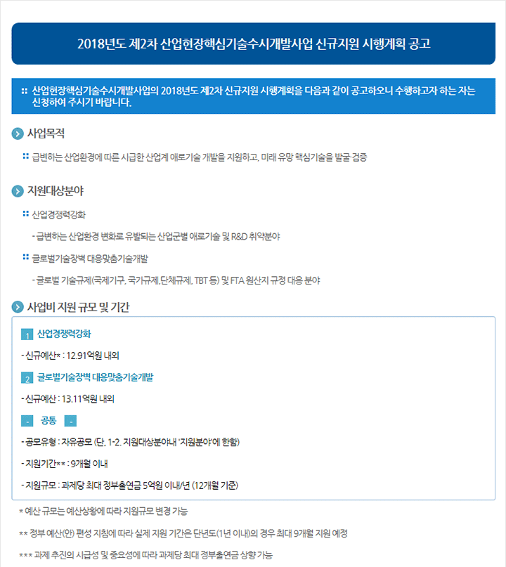 2018년도 시험인증 서비스산업화 지원사업 신규지원 대상과제 공고