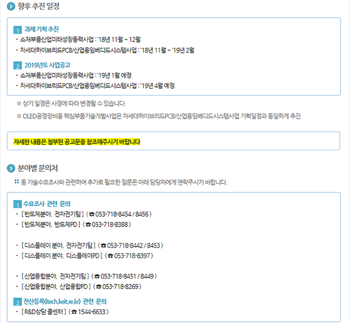 2019년도 미래성장동력(전자부품 분야) 기술수요조사 공고