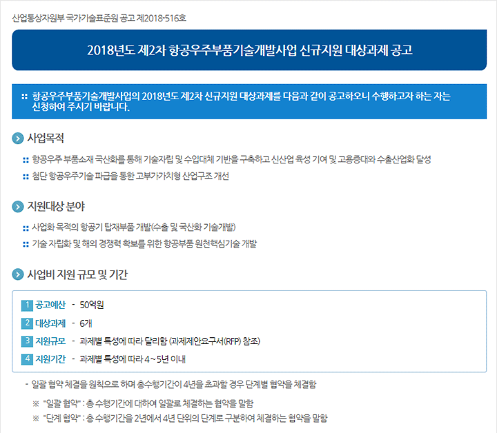 2018년도 제2차 항공우주부품기술개발사업 신규지원 대상과제 공고