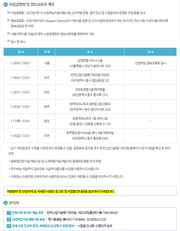 2019년도 제1차 산업핵심기술개발사업 신규지원 대상과제 공고