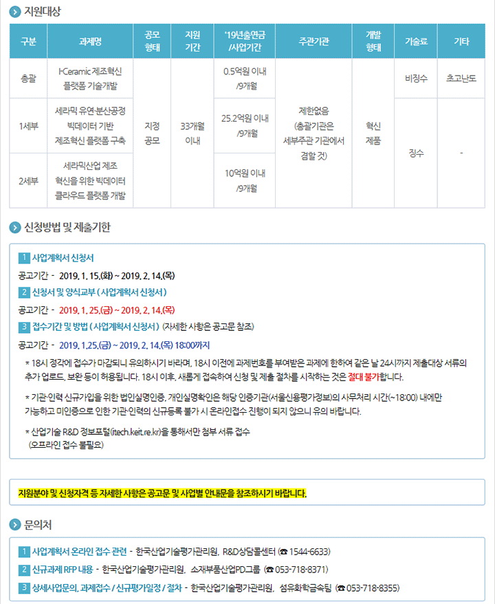 2019년도 i-Ceramic 제조혁신 플랫폼사업 신규지원 대상과제 공고