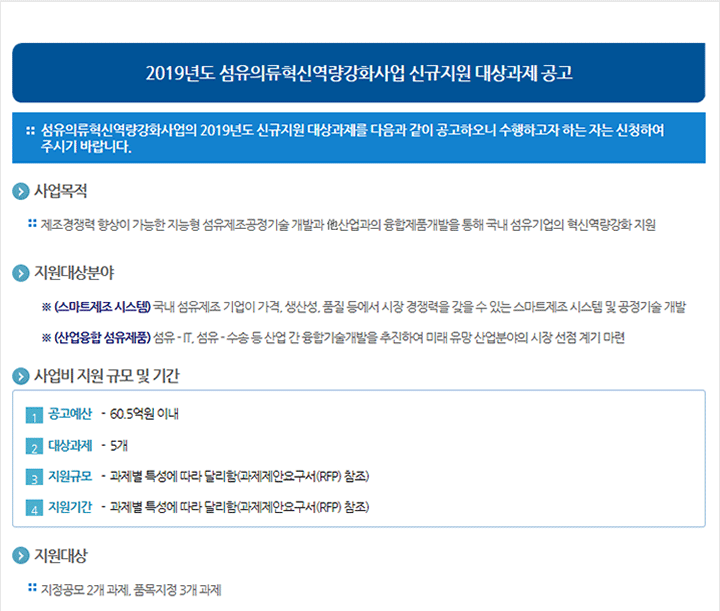 2019년도 섬유의류혁신역량강화사업 신규지원 대상과제 공고