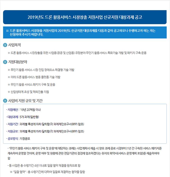 2019년도 드론 활용서비스 시장창출 지원사업 신규지원 대상과제 공고