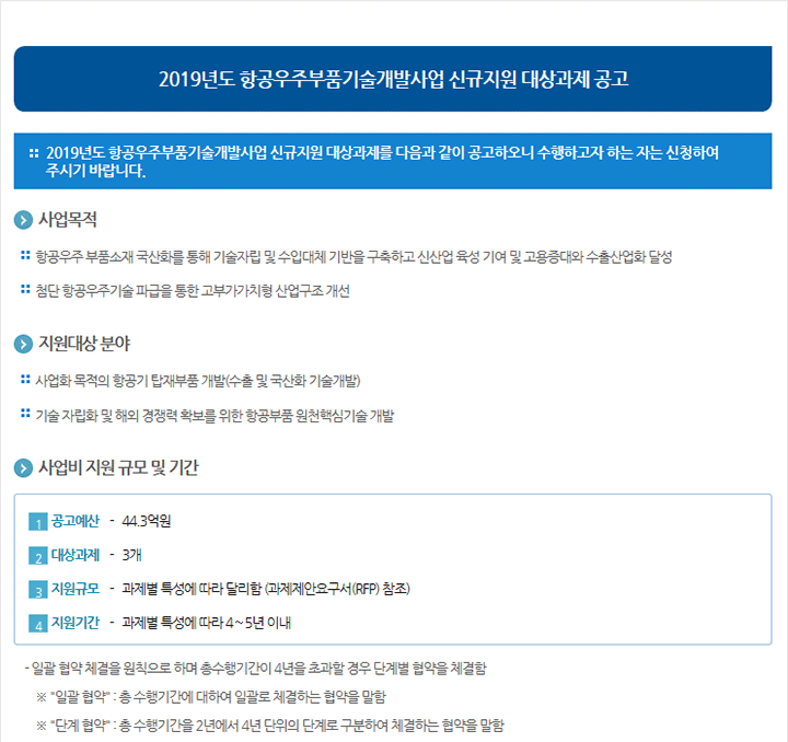 2019년도 항공우주부품기술개발사업 신규지원 대상과제 공고