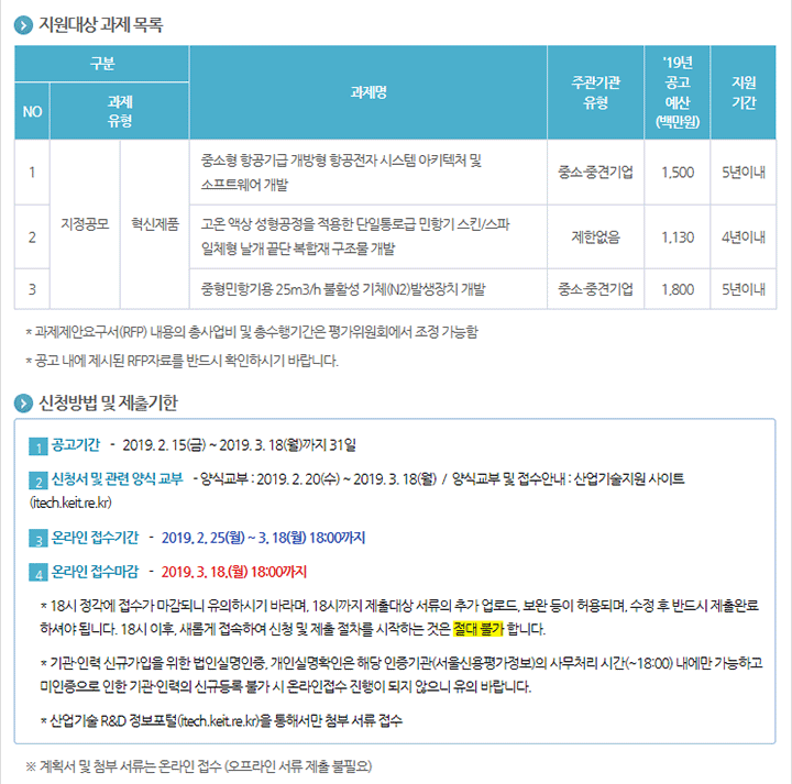 2019년도 항공우주부품기술개발사업 신규지원 대상과제 공고