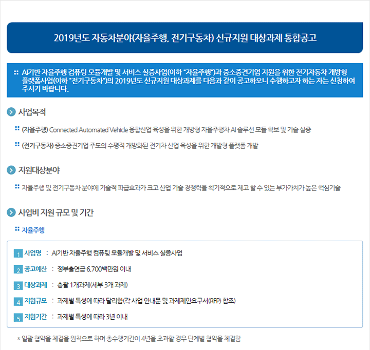 2019년도 자동차분야(자율주행, 전기구동차) 신규지원 대상과제 통합공고