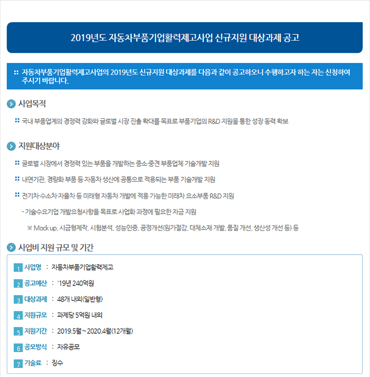 2019년도 자동차부품기업활력제고사업 신규지원 대상과제 공고