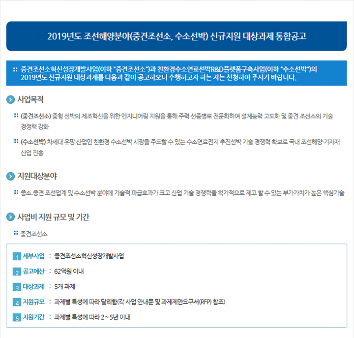 2019년도 조선해양분야(중견조선소, 수소선박) 신규지원 대상과제 통합공고