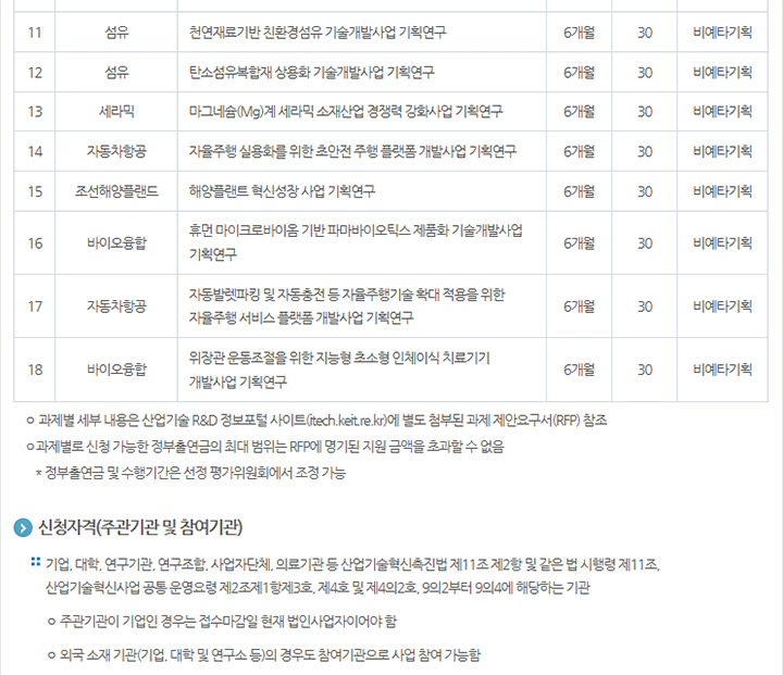 2019년도 산업기술R&D연구기획사업 신규지원 대상과제 공고