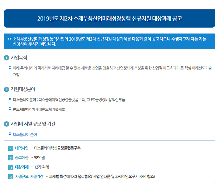 2019년도 제2차 소재부품산업미래성장동력 신규지원 대상과제 공고