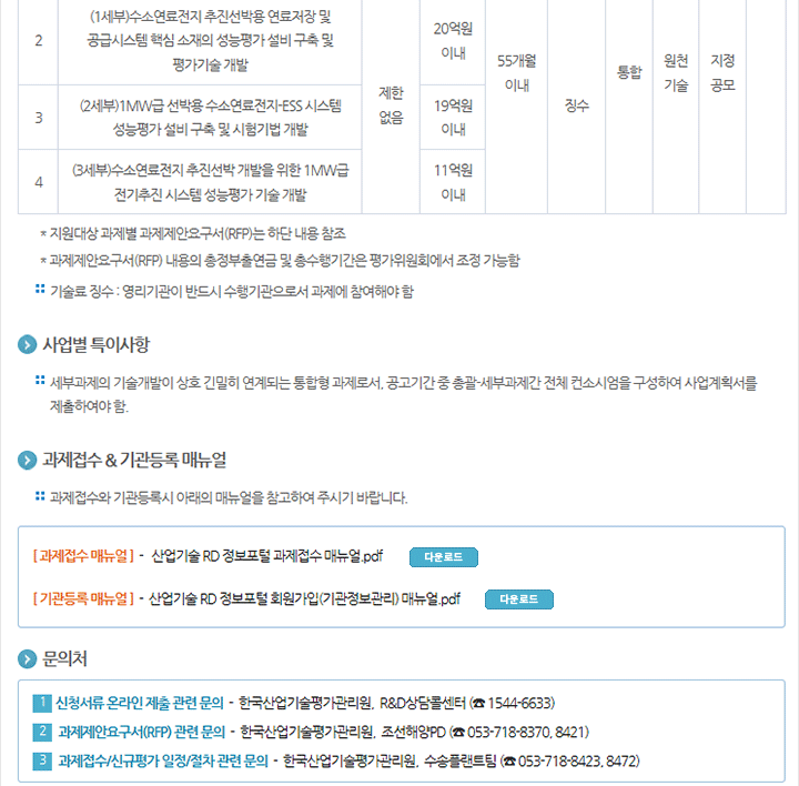 2019년도 제2차 친환경수소연료선박R&D플랫폼구축 신규지원 대상과제 공고