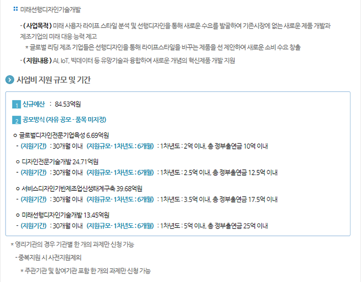 2019년도 디자인혁신역량강화사업 제2차 신규지원 대상과제 공고