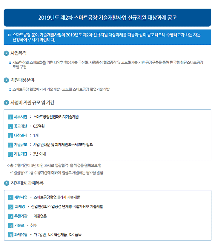 2019년도 제2차 스마트공장 기술개발사업 신규지원 대상과제 공고