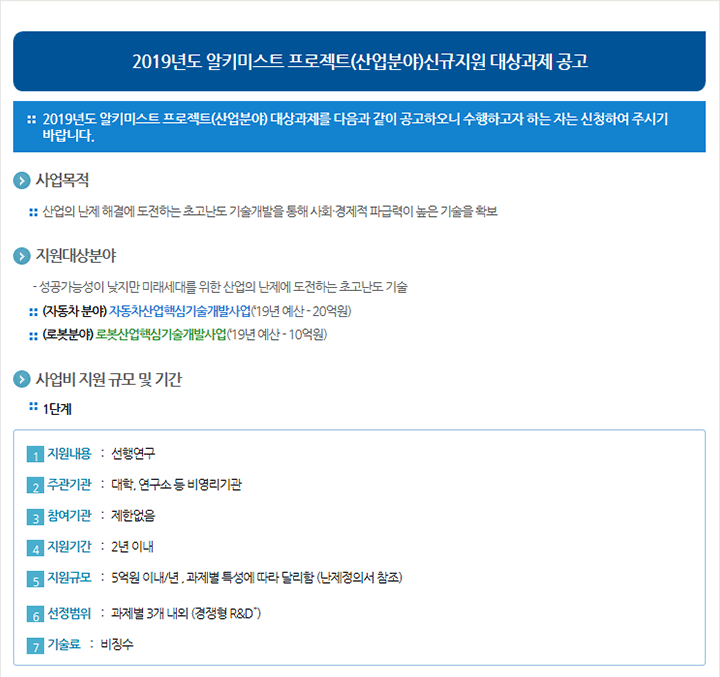 2019년도 알키미스트 프로젝트(산업분야)신규지원 대상과제 공고