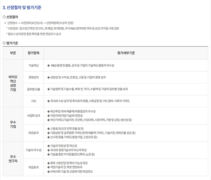 (2019년도 산업통상자원부 바이오 분야 혁신성장 기업, 우수 기업 및 연구자상) 시상계획 공고